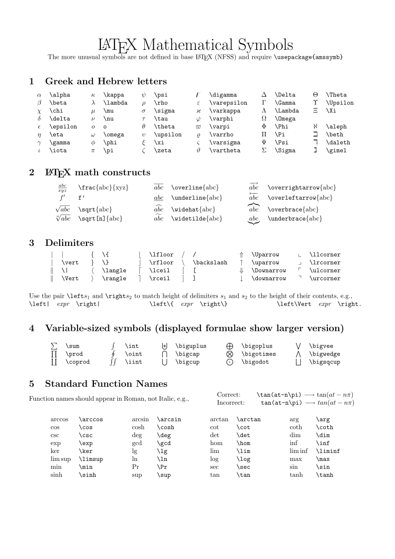 ../../_images/latex-symbols-p1.png