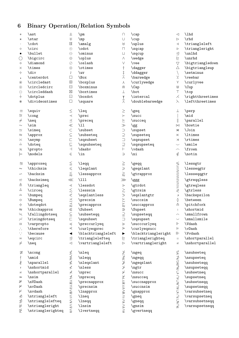 ../../_images/latex-symbols-p2.png