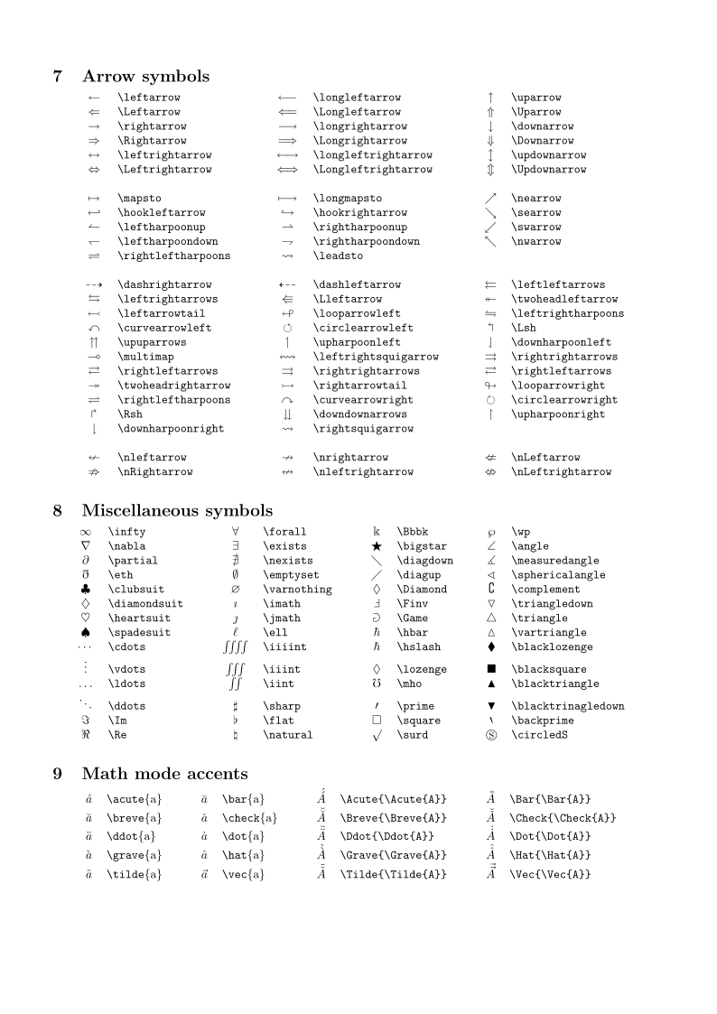 ../../_images/latex-symbols-p3.png